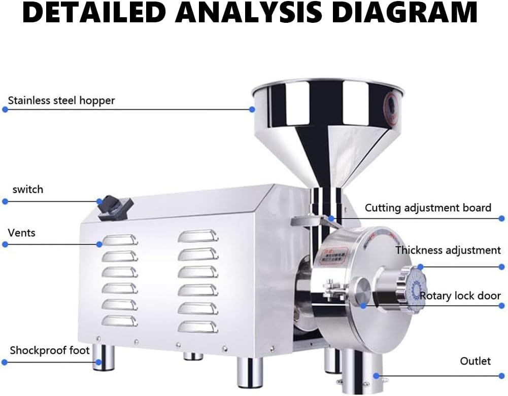 Industrial  Spice Grinder