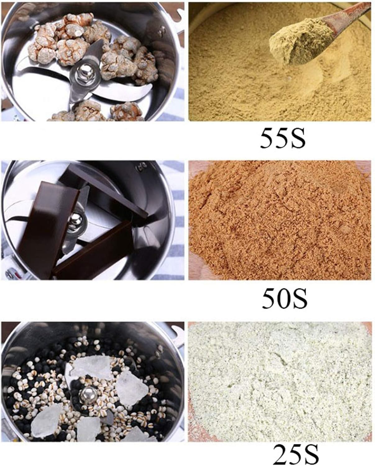 Commercial Spice Grinder