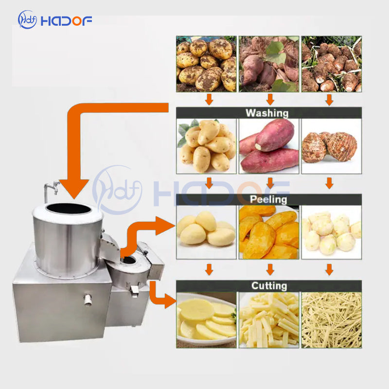 Commercial potato peeler
