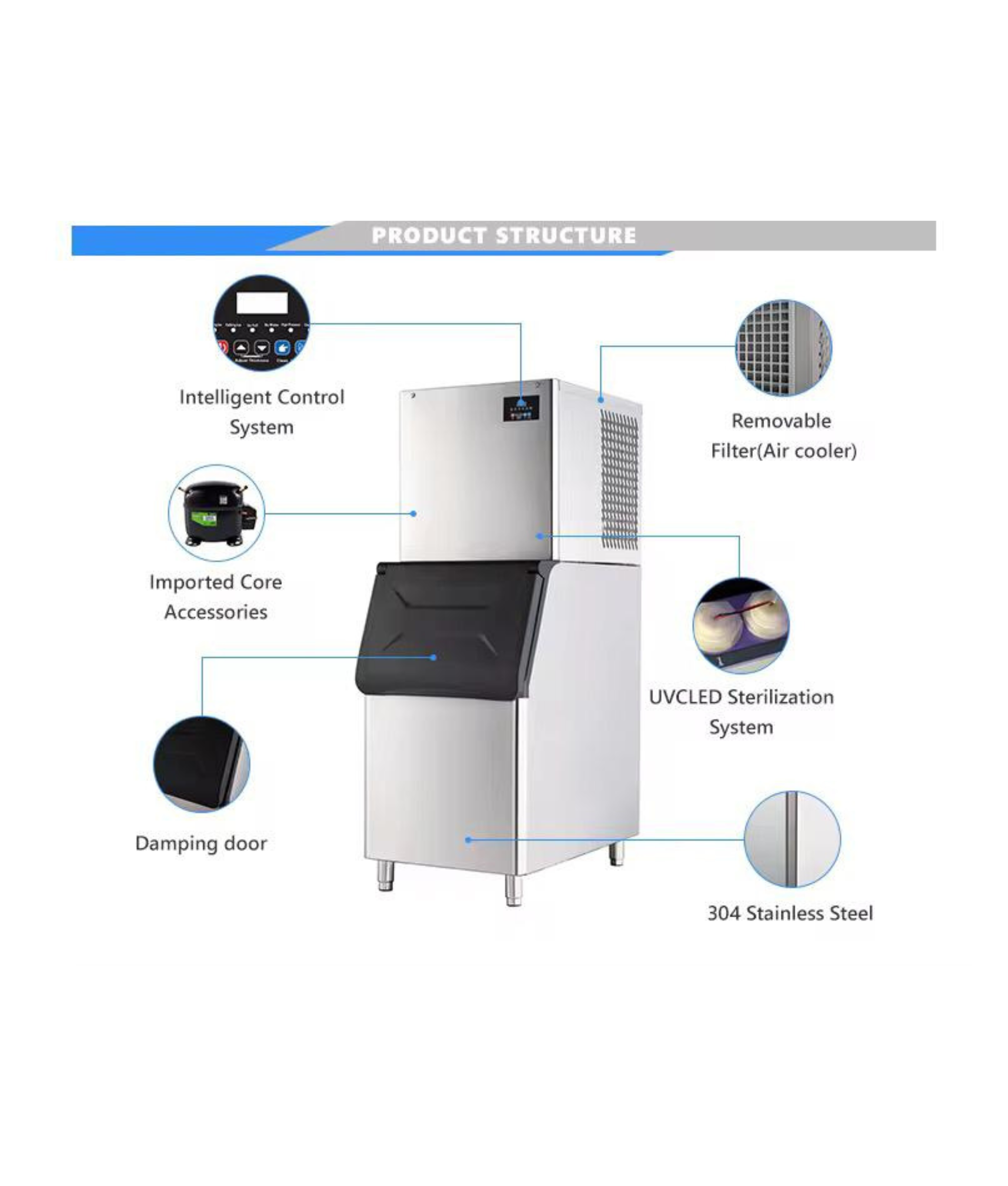 Industrial Ice Machine 150KG